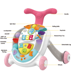 Antepremergator cu sunete si activitati educative, 12 luni+ 01