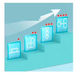Joc Magnetic de tip Montessori, de logica - Betisoare, 3 ani+
