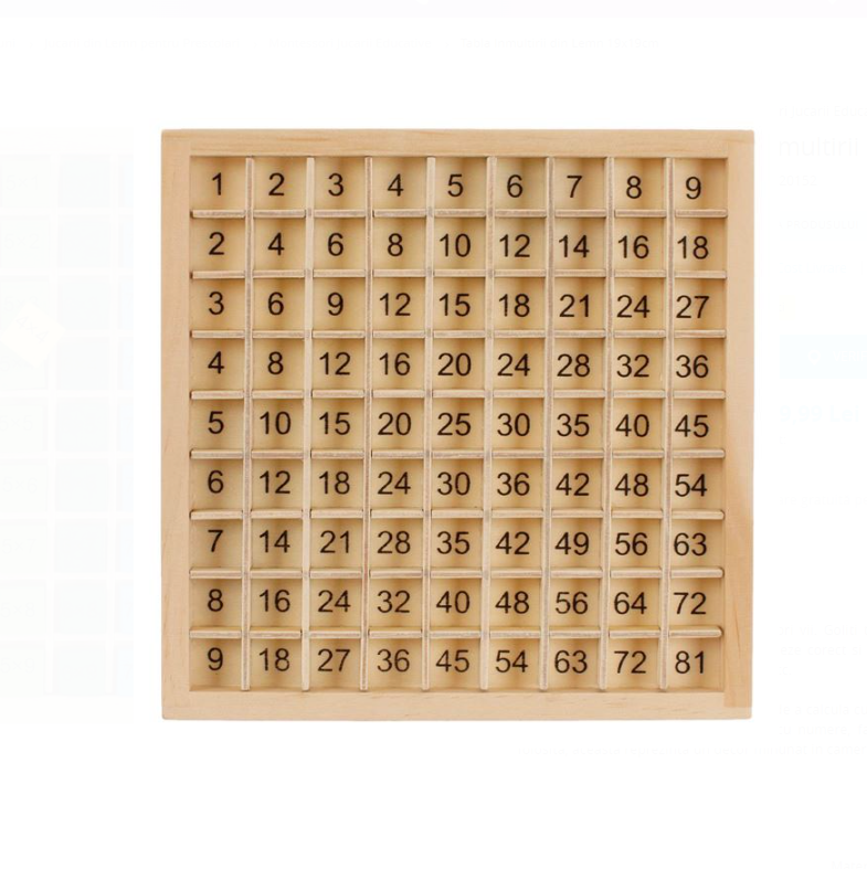 Joc educativ din lemn cu numere-Tabla Inmultirii, 81 piese