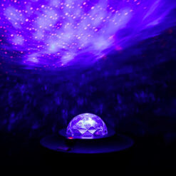 Proiectoare pentru Camera