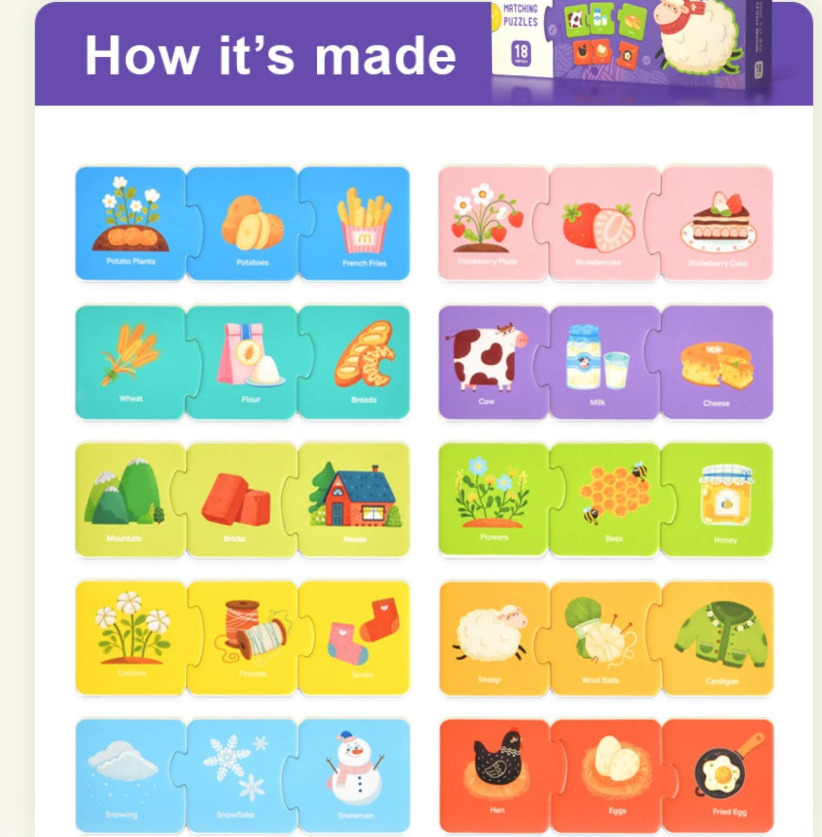 Set Puzzle de asociere cu 3 piese, Mideer