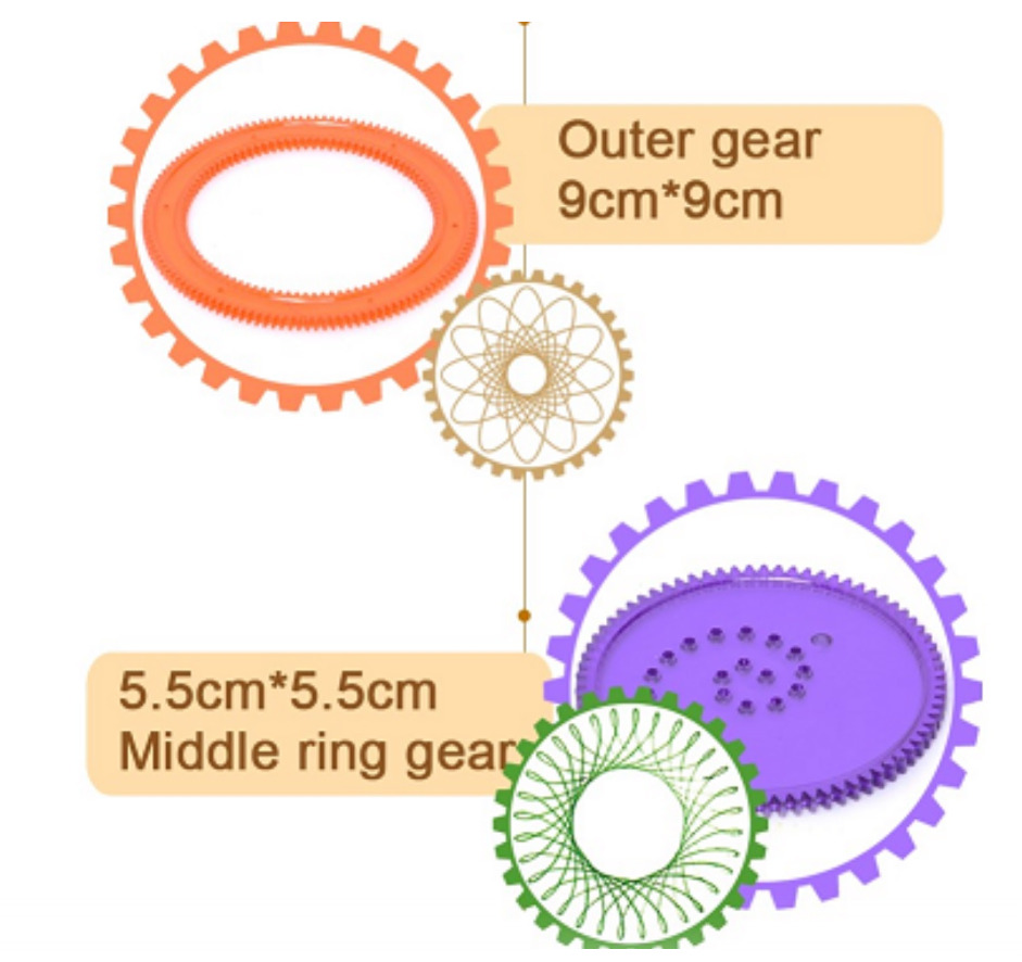 Spirograf, Set Sabloane Desen, Mideer