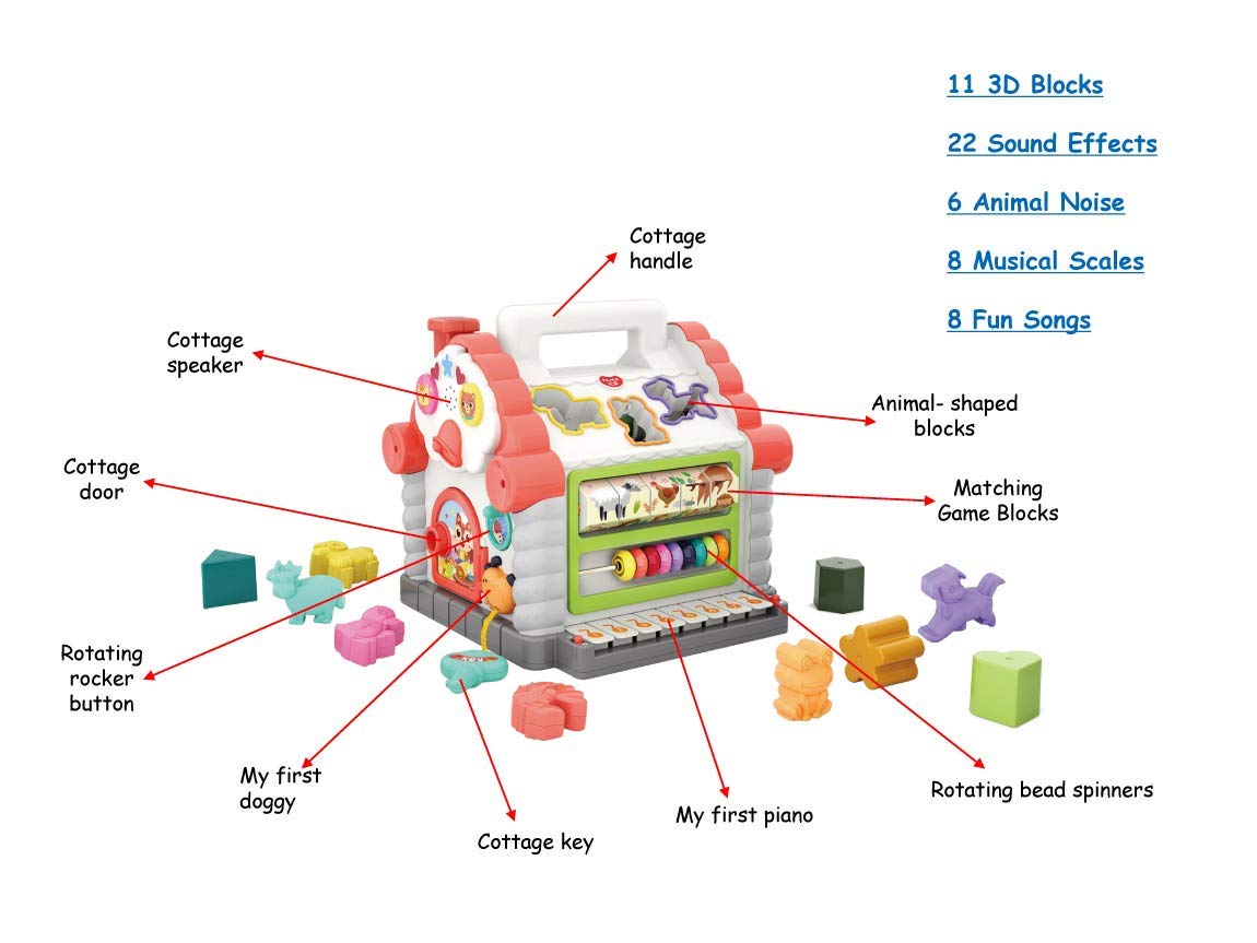 Jucarie educativa bebelusi-Centru cu 5 activitati Hola, 18 luni+