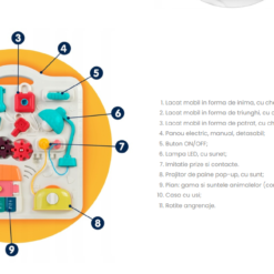 Jucarie interactiva bebelusi - Masuta de Activitati, 12 luni+