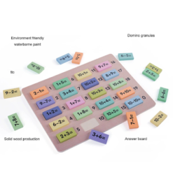 Joc educativ 2 in 1, Jenga, Domino si Matematica, 3 ani