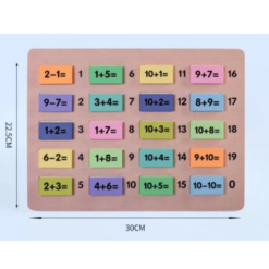 Joc educativ 2 in 1, Jenga, Domino si Matematica, 3 ani