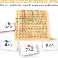 Joc educativ din lemn cu numere-Tabla Inmultirii, 6 ani+