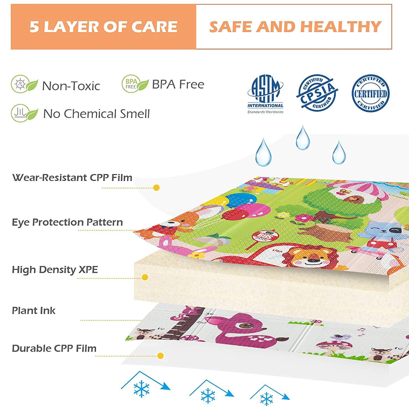 Covor de joaca pliabil, termoizolant cu doua fete 200 x 180 cm