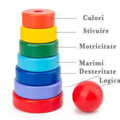 Turn Sortator Montessori din lemn, Curcubeu,21 cm 002
