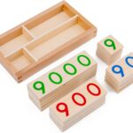 Joc de tip Montessori din lemn, Sistemul de numeratie de la 1 la 9000