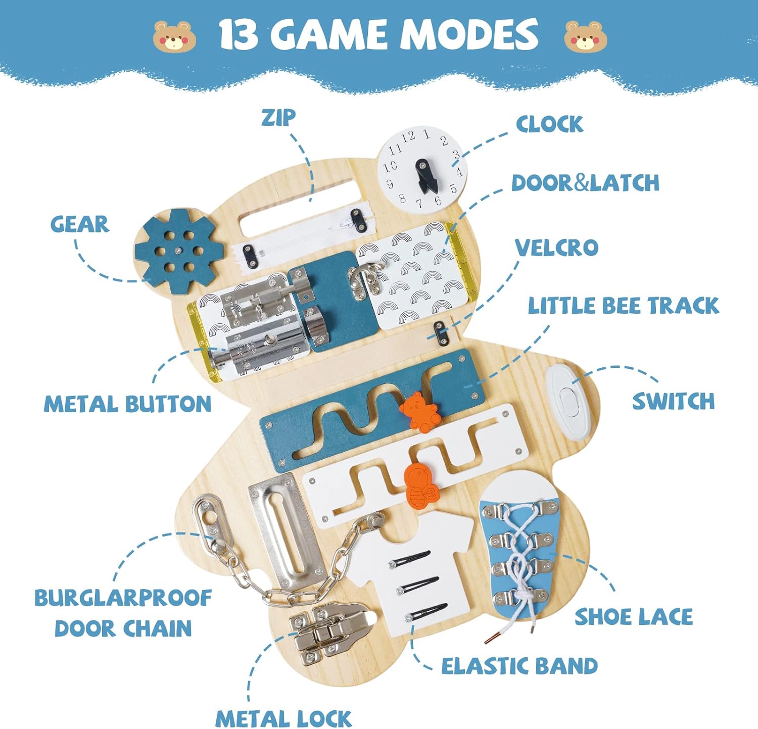 Busy Board cu 14 activitati, Ursulet
