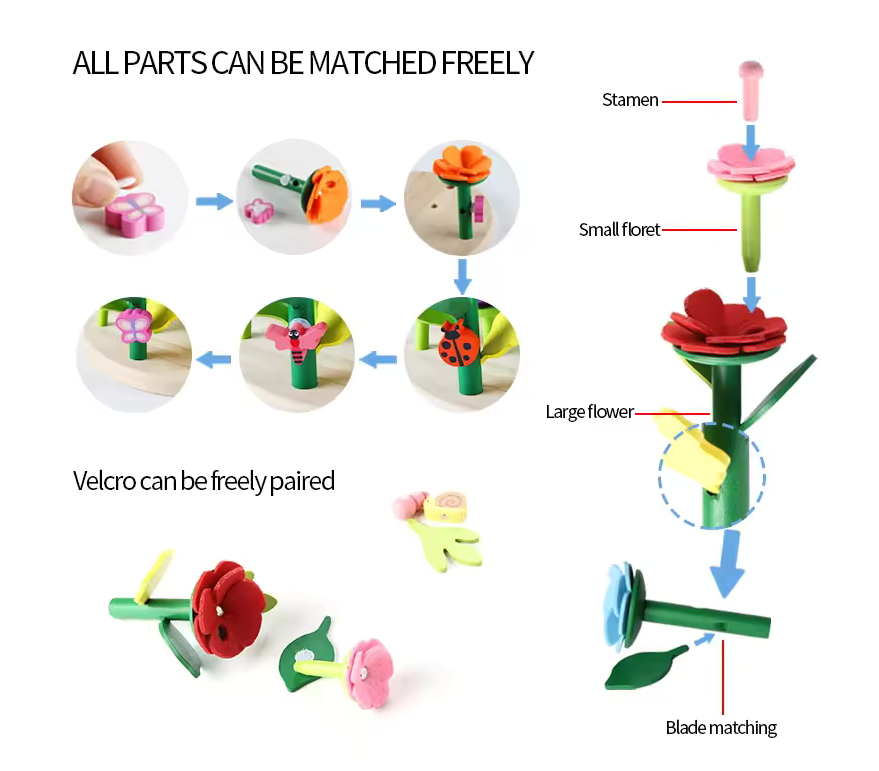 Set de constructie creativ, Gradina Flori, 53 piese, 3 ani+