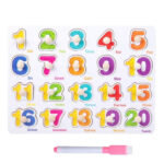 Joc multifunctional, tablita de scris si desenat si puzzle incastru, Numere