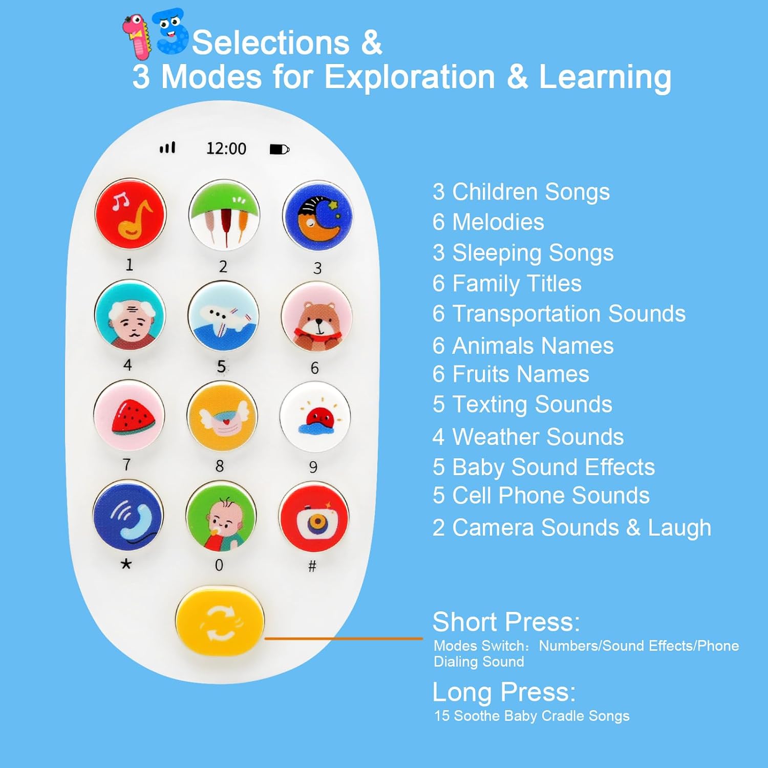 Telefon bebelusi cu sunete si joc dentitie, Iepuras, 18 luni 007