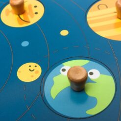 Puzzle incastru din lemn cu butoni si imagine de asociere –Planete 01