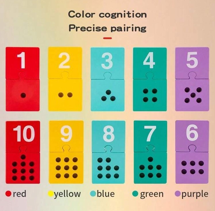 Set Puzzle duo de asociere, Matematica, 65 piese 01