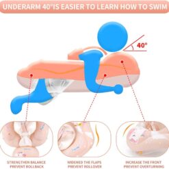 Colac multifunctional cu parasolar si centuri, 6 luni-3 ani, Roz 09