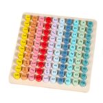 Joc educativ din lemn cu numere, Tabla Inmultirii pana la 10, 100 piese