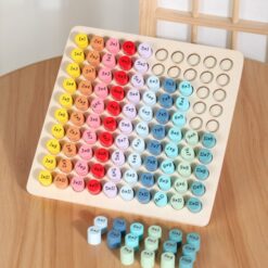 Joc educativ din lemn cu numere, Tabla Inmultirii pana la 10, 100 piese 01