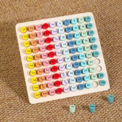 Joc educativ din lemn cu numere, Tabla Inmultirii pana la 10, 100 piese 01
