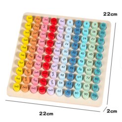 Joc educativ din lemn cu numere, Tabla Inmultirii pana la 10, 100 piese 01