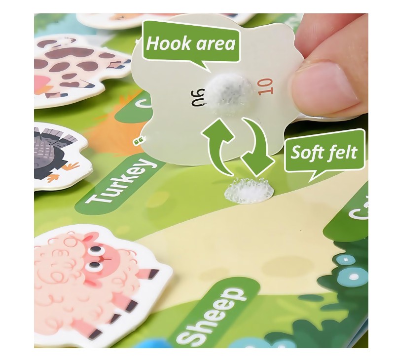 Carte cu stickere reutilizabile, Busy Book, Animale domestice, 3ani+