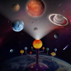 Joc educativ, proiector, Sistemul Solar cu proiectie, 3 ani+ 09