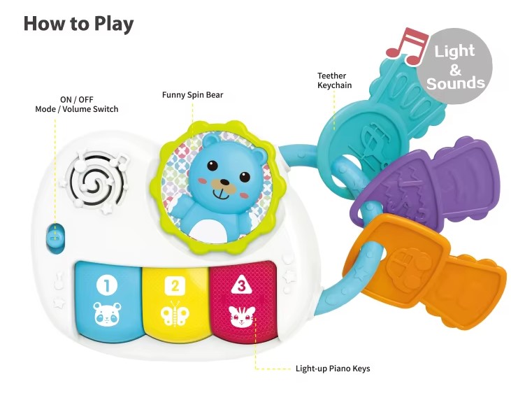 Orga muzicala si joc dentitie, 0 luni+