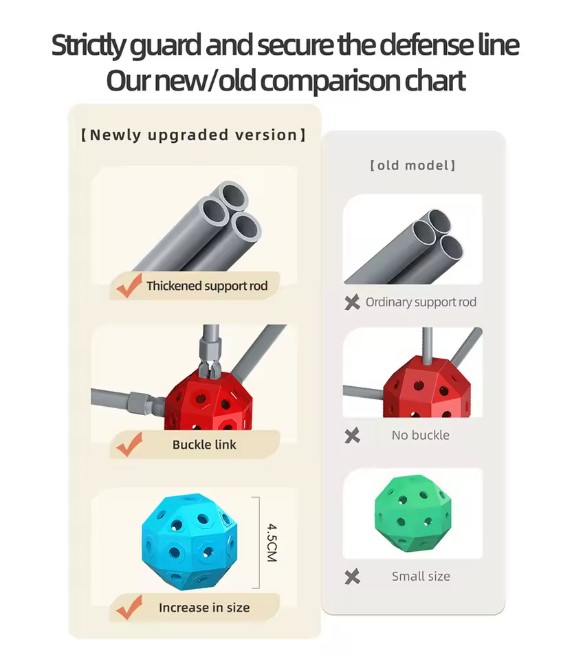 Set de constructie STEM, Constructii Modulare, 70 piese, 3 ANI+