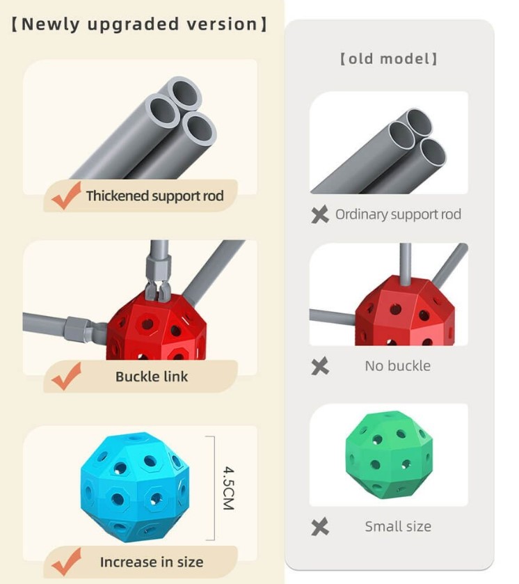Set de constructie STEM, Constructii Modulare, 70 piese, 3 ANI+