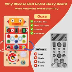 Busy Board electric din lemn cu activitati, Robot, Onshine, 3 ani+
