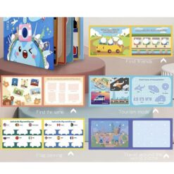 Carte cu stickere reutilizabile, Busy Book, Calatorie in jurul Lumii, 3ani+ 06