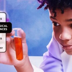 Jucarie Proiector optic cu experimente Magic Box Science Can 01