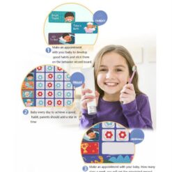 Panou magnetic de responsabilități pentru copii -Tabel de sarcini zilnice 01