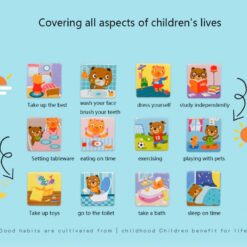 Panou magnetic de responsabilități pentru copii -Tabel de sarcini zilnice 01