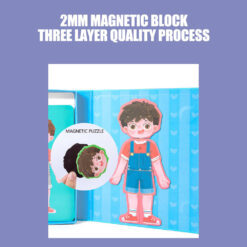 Puzzle magnetic, Anatomia Corpului Omenesc, Baieti, 3 ani 01