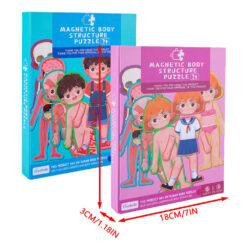 Puzzle magnetic, Anatomia Corpului Omenesc, Baieti, 3 ani 01