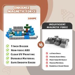 Set de constructie magnetic cu 113 de piese, 3 ani+, Minecraft WINTER 02