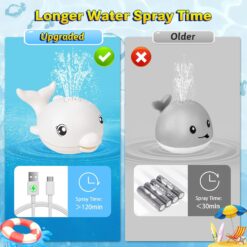 Jucarie de baie, Balena care lumineaza si stropeste, 6 luni+, Alb 01